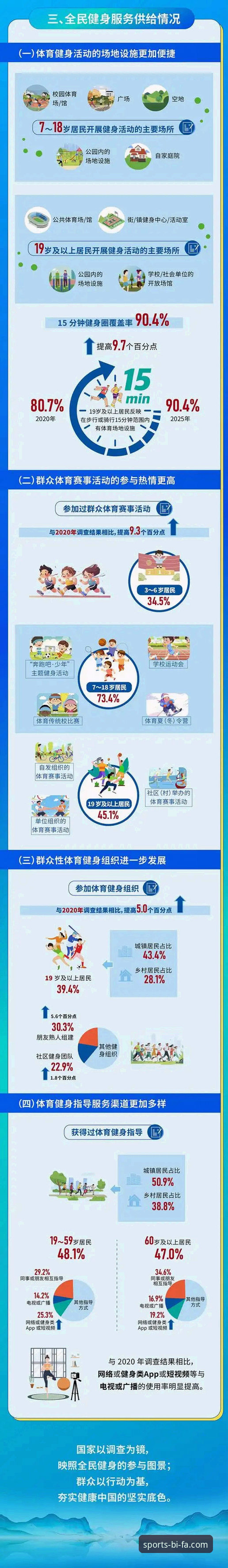 必发体育数据支持与传统体育数据源对比:2025年哪个更值得选择?