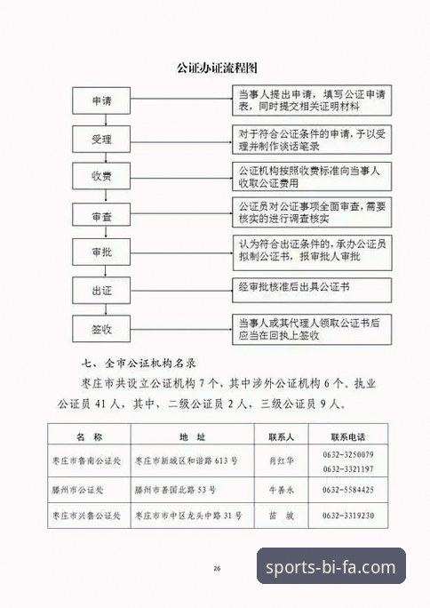 必发体育平台2025注册流程完整指南:从零到一的全新体验