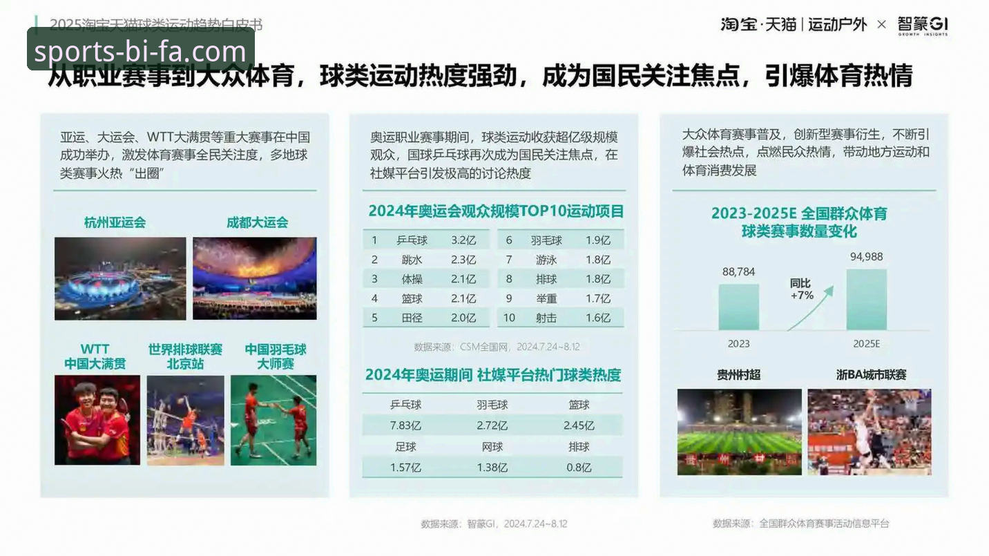 资深用户支招:2025年必发体育平台最新官网入口实战经验分享